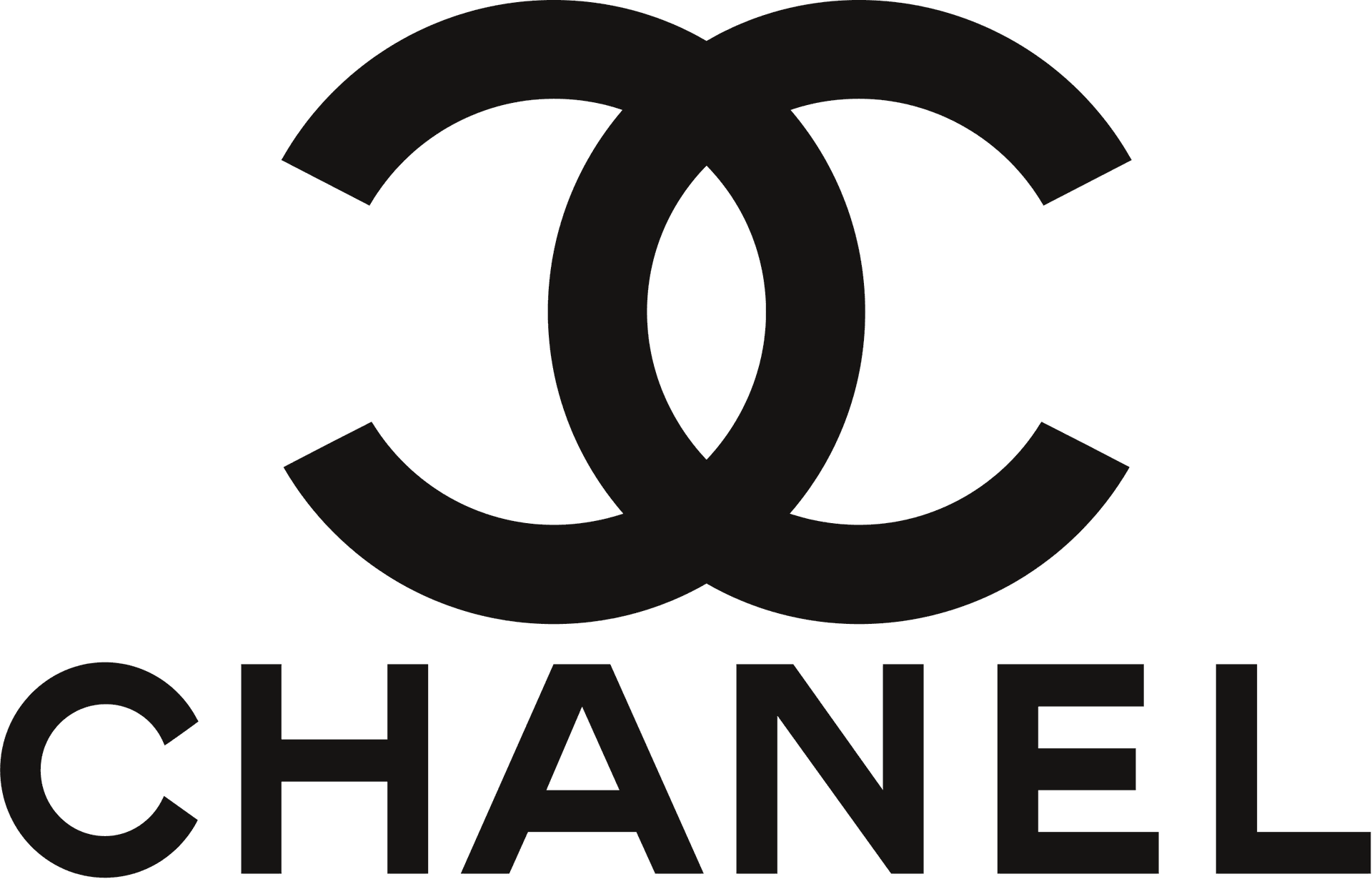Brand: CHANEL